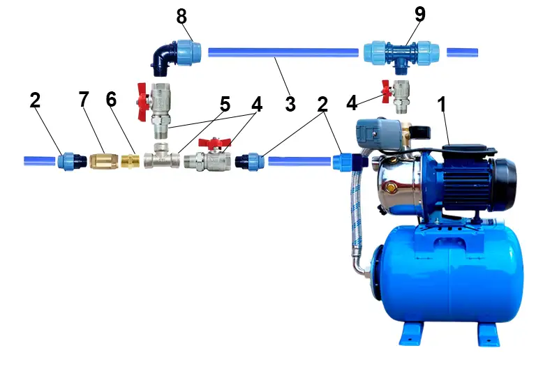 Насосная станция